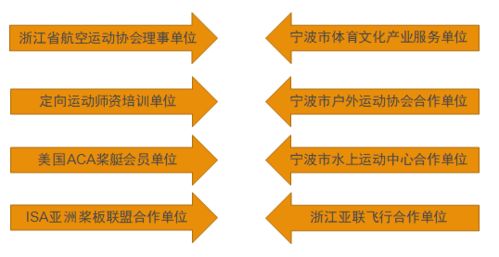 古村尋秋，活力共融——2018同濟大學寧波總裁班秋季活動紀實